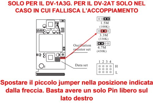 Sensore PIR da esterno ad energia solare