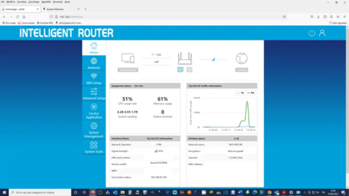 Router Dadvu 4G Wifi, Openwrt